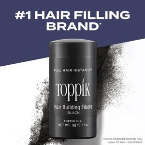 Hair Building Fibers